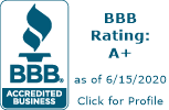 ClickBank BBB Business Review
